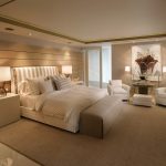 Ceiling-Mount-Swivel-Television