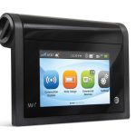 Compass-Finance-Open-Access