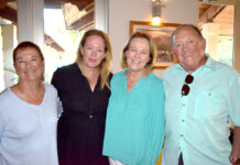 Encounters w/ Eileen McCaughan Memorial Scholarship — July 2023