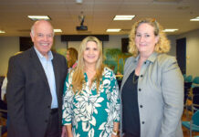 Encounters w/ BHHS EWM Realty — July 2024